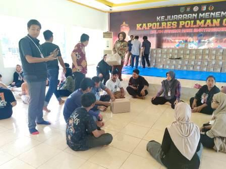 Pengawasan Sortir Lipat